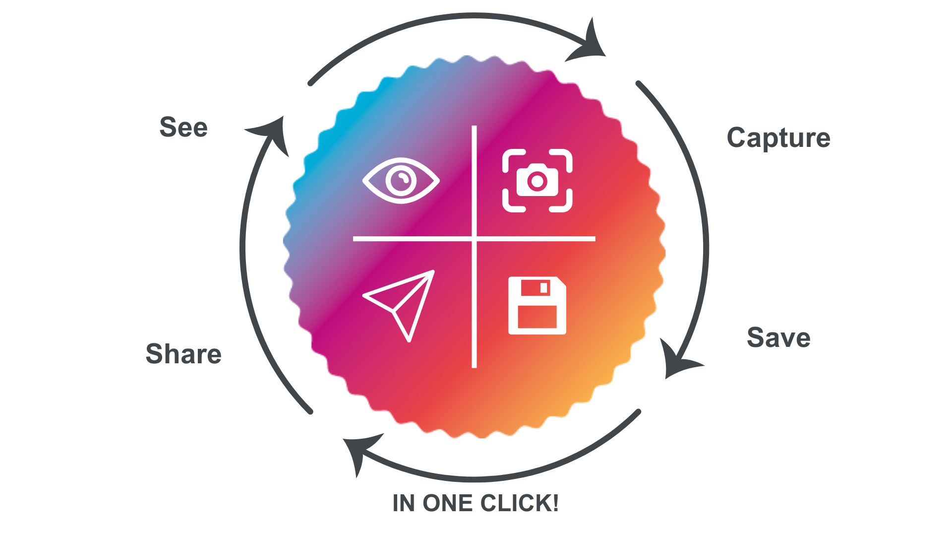 C20 Full HD Intraoral camera