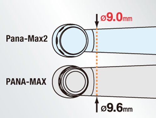 NSK High Speed Turbine: Pana-Max 2 M4