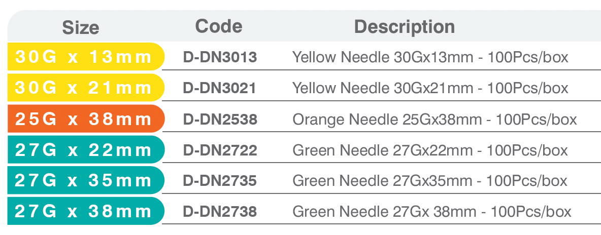Diaject Dental Needles with Bevel Tip Indicator - Various Sizes