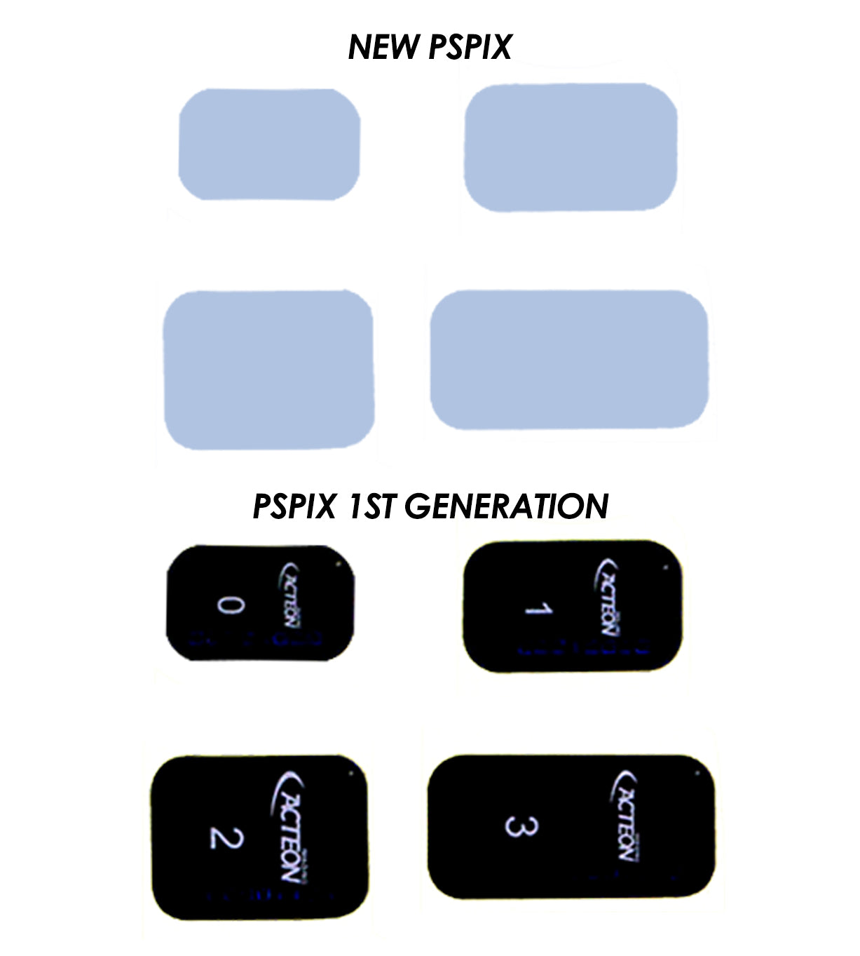 Imaging Plates